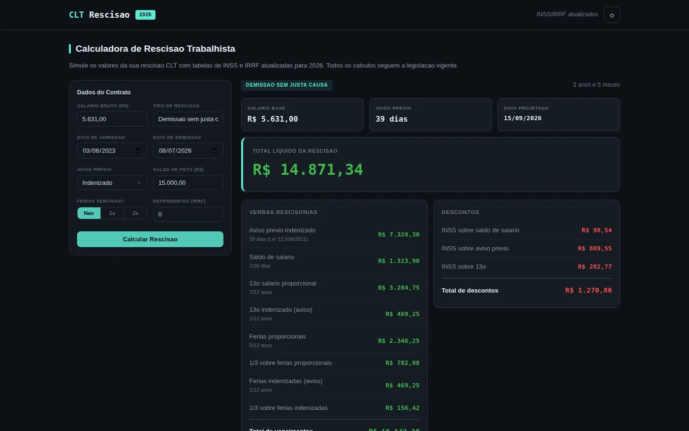 Calculadora CLT — interface